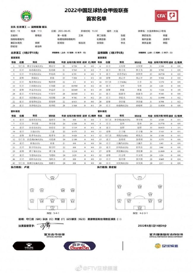 然后我们等待另一场小组赛的结果。